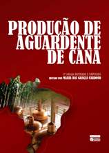 ProducaodeAguardente