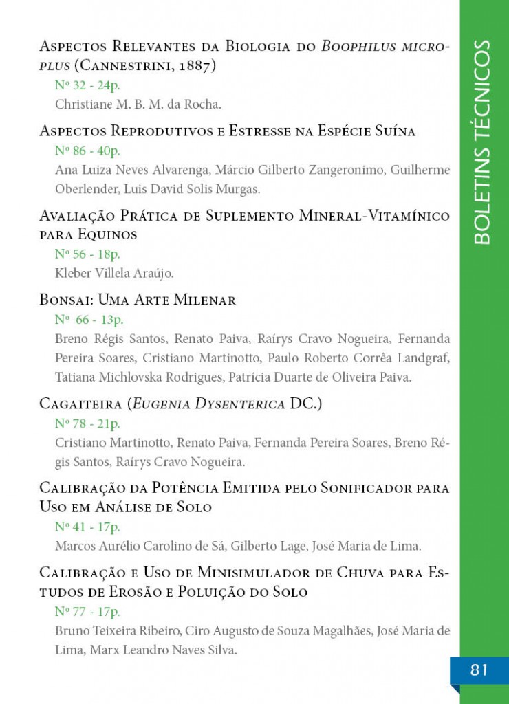 Catálogo 201581