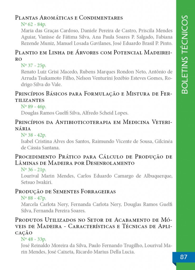 Catálogo 201587
