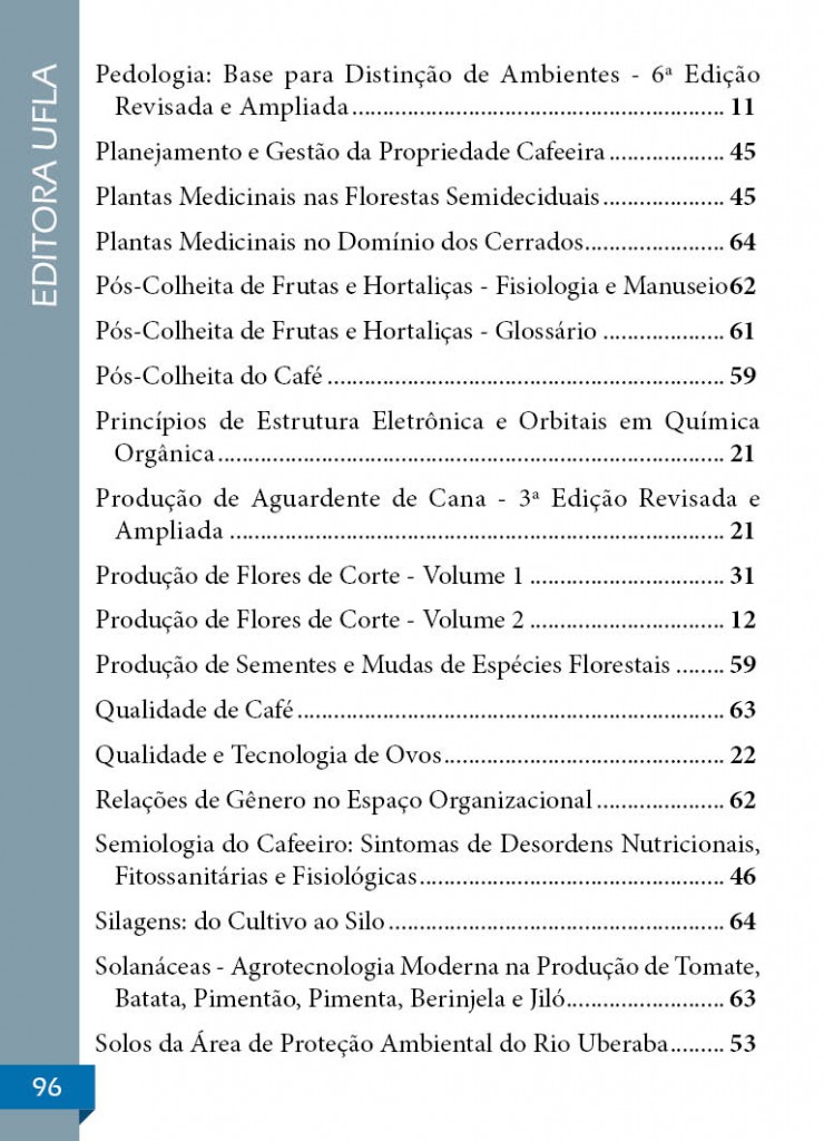 Catálogo 201596